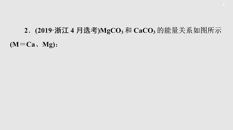 2020届二轮复习 化学能与热能、电能的相互转化 课件（178张）（全国通用）08