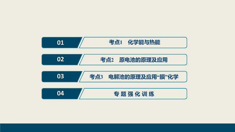 2020届二轮复习 化学反应与能量 课件（125张）（全国通用）02