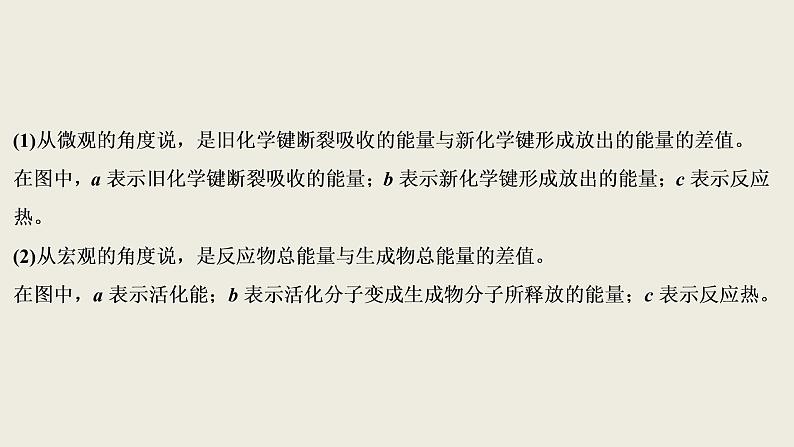 2020届二轮复习 化学反应与能量 课件（125张）（全国通用）05