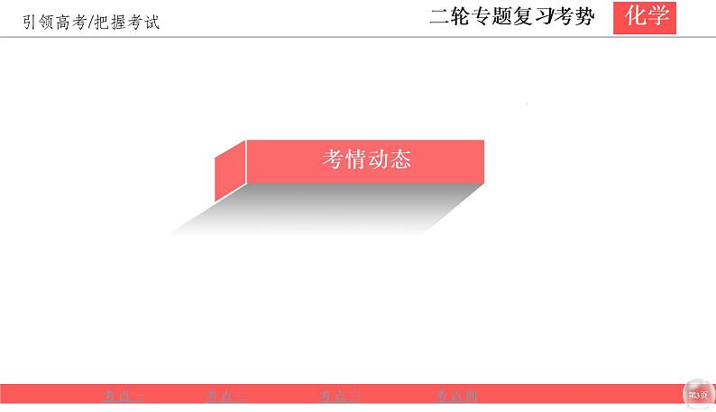 2020届二轮复习 化学反应速率与平衡 课件（80张）（全国通用）第3页