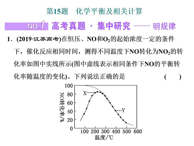 2020届二轮复习 化学平衡及相关计算 课件（77张）（江苏专用）01