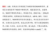 2020届二轮复习 化学平衡及相关计算 课件（77张）（江苏专用）
