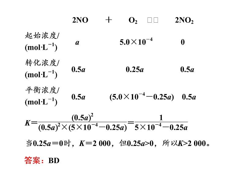 2020届二轮复习 化学平衡及相关计算 课件（77张）（江苏专用）04