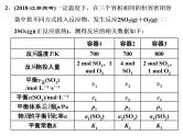 2020届二轮复习 化学平衡及相关计算 课件（77张）（江苏专用）