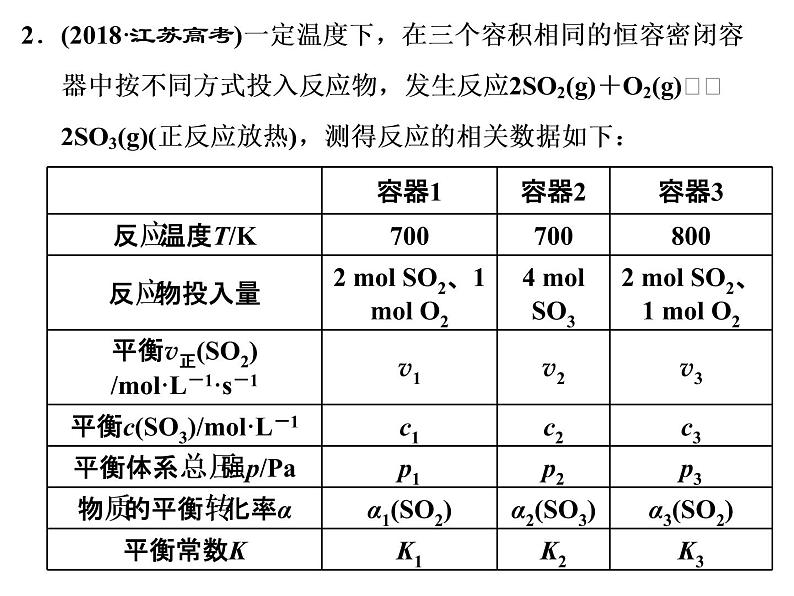 2020届二轮复习 化学平衡及相关计算 课件（77张）（江苏专用）05