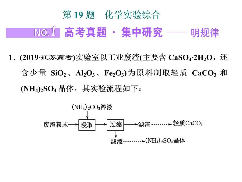 2020届二轮复习 化学实验综合 课件（76张）（江苏专用）01