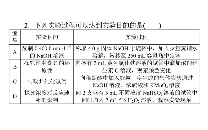 2020届二轮复习 化学实验基础 课件（59张）（全国通用）05