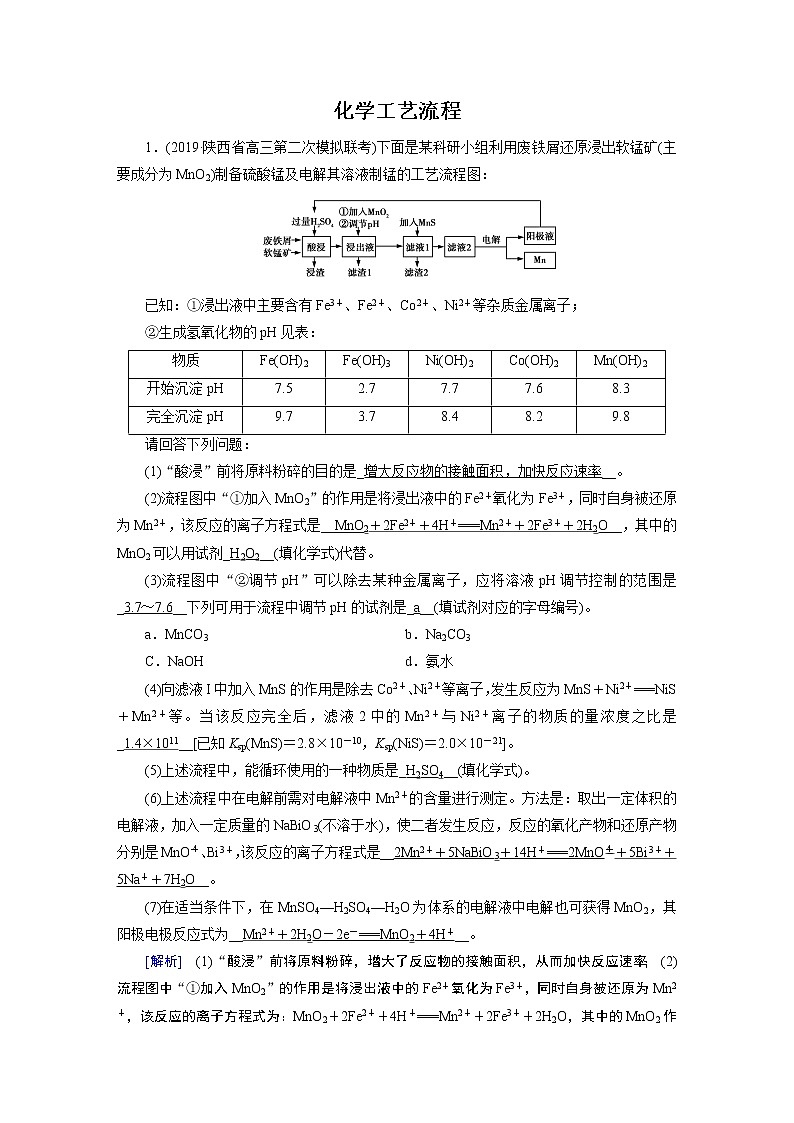 2020届二轮复习 化学工艺流程 作业（全国通用）第1页