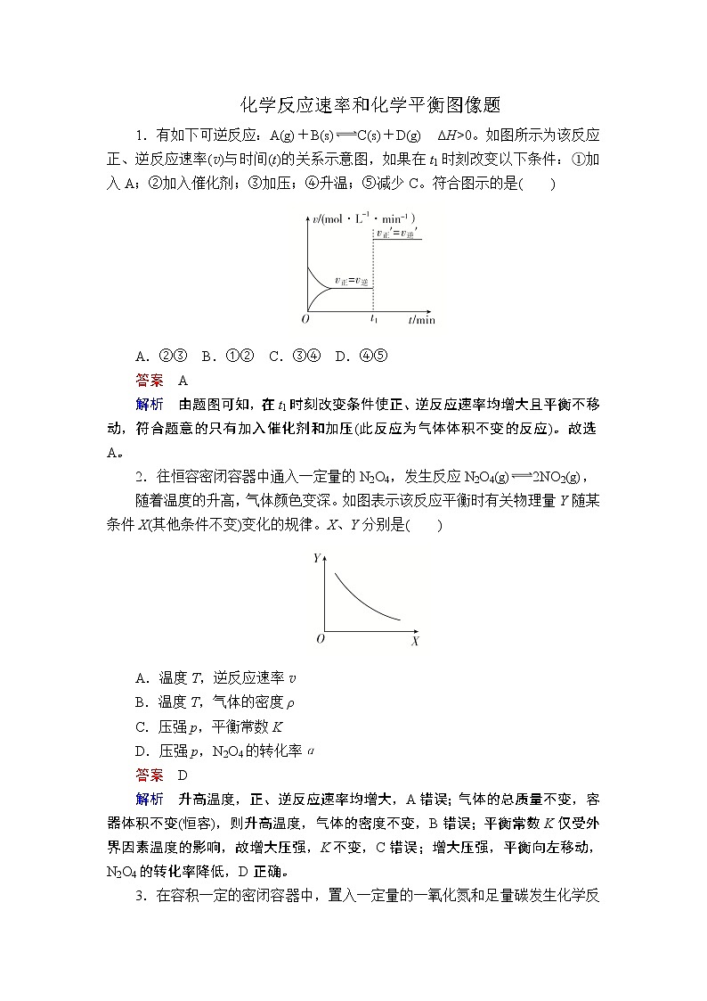 2020届二轮复习 化学反应速率和化学平衡图像题 作业（全国通用）01