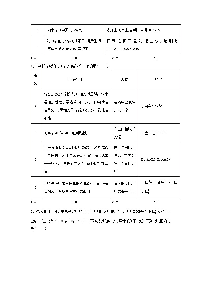 2020届二轮复习 化学实验基础 作业（全国通用） (4) 练习02