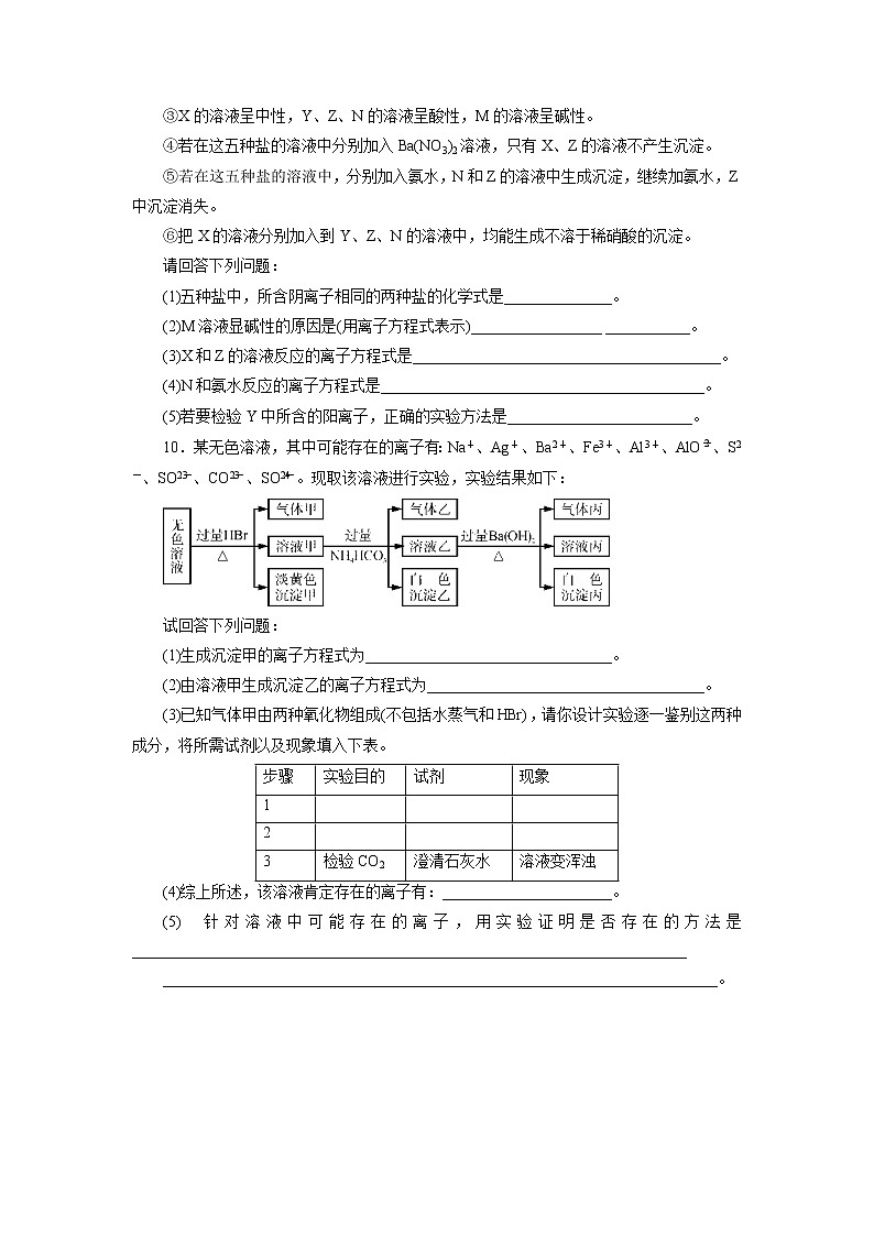 2020届二轮复习 离子反应 作业 （全国通用） 练习03