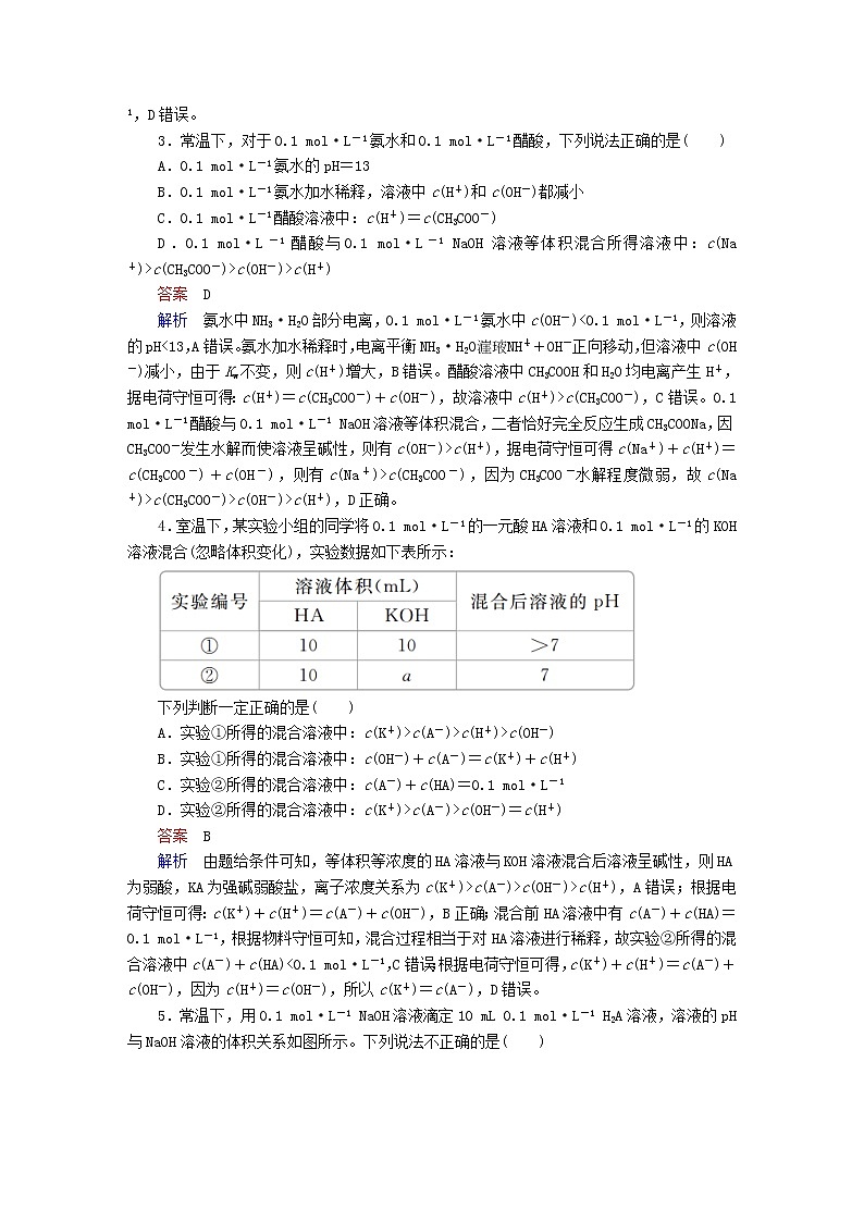 2020届二轮复习 溶液中离子浓度大小的比较 作业（全国通用） 练习02