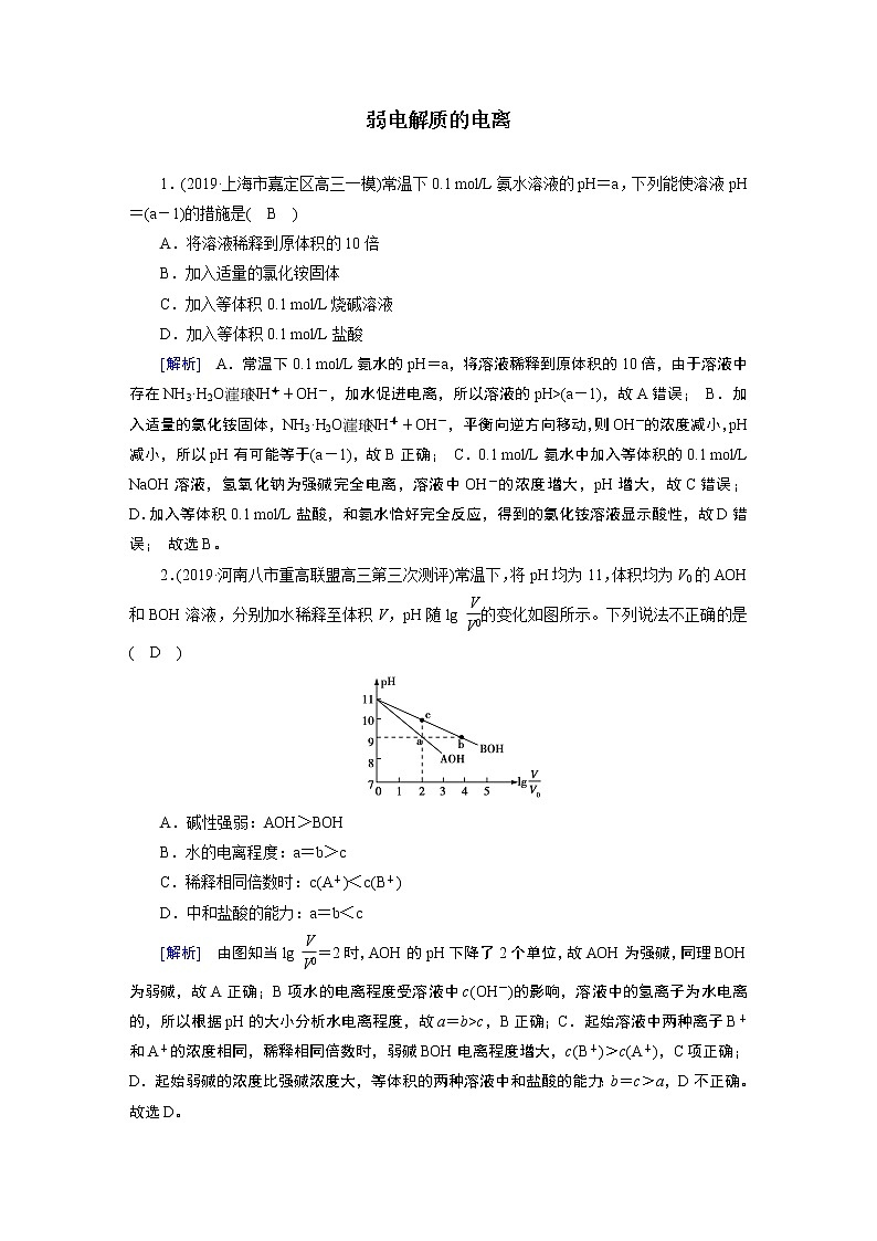 2020届二轮复习 弱电解质的电离 作业（全国通用）第1页