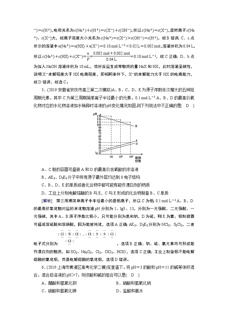 2020届二轮复习 弱电解质的电离 作业（全国通用）第3页