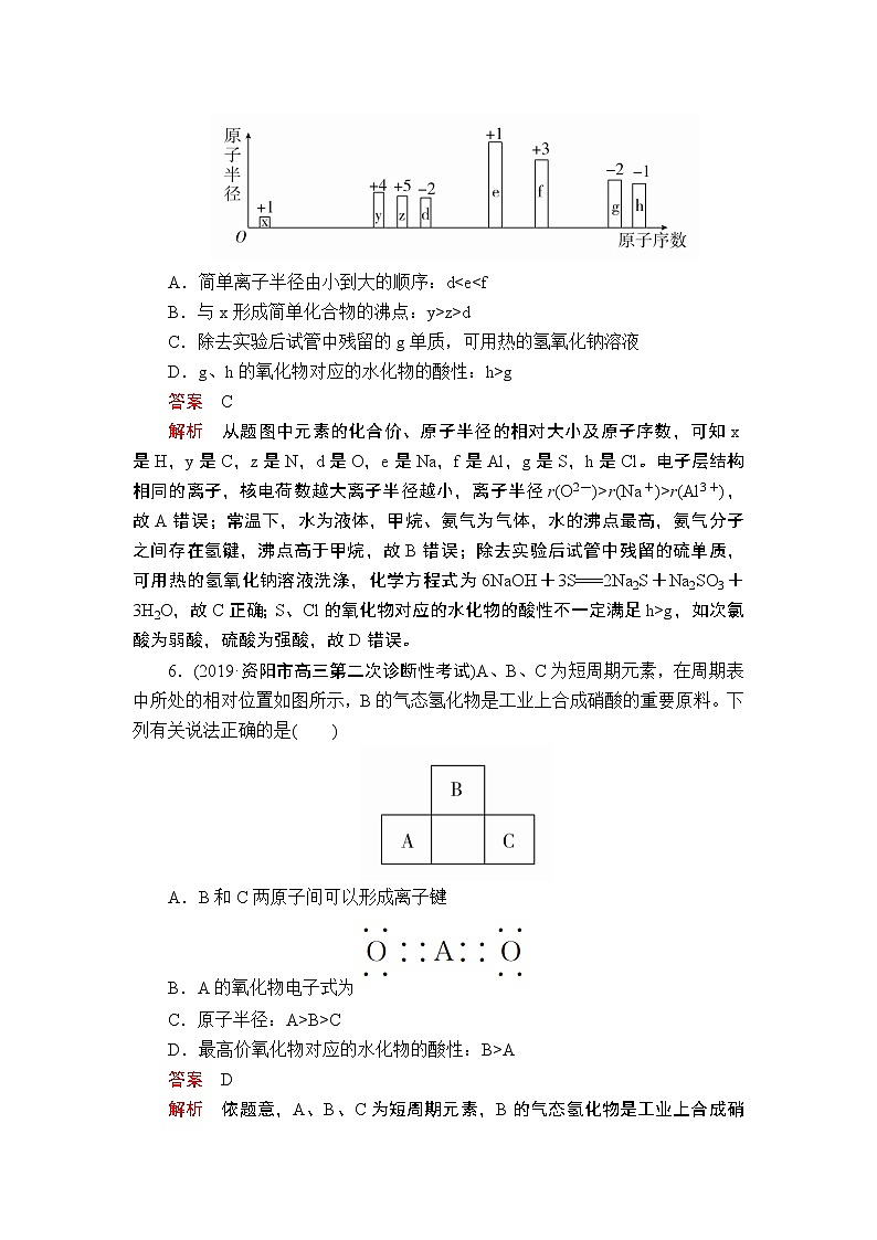 2020届二轮复习 物质结构 元素周期律 作业（全国通用） (1) 练习03