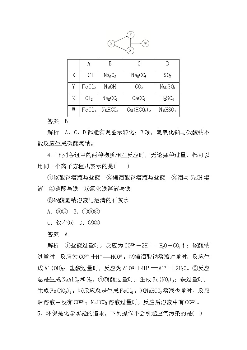 2020届二轮复习 金属及其化合物 作业（全国通用） 练习02