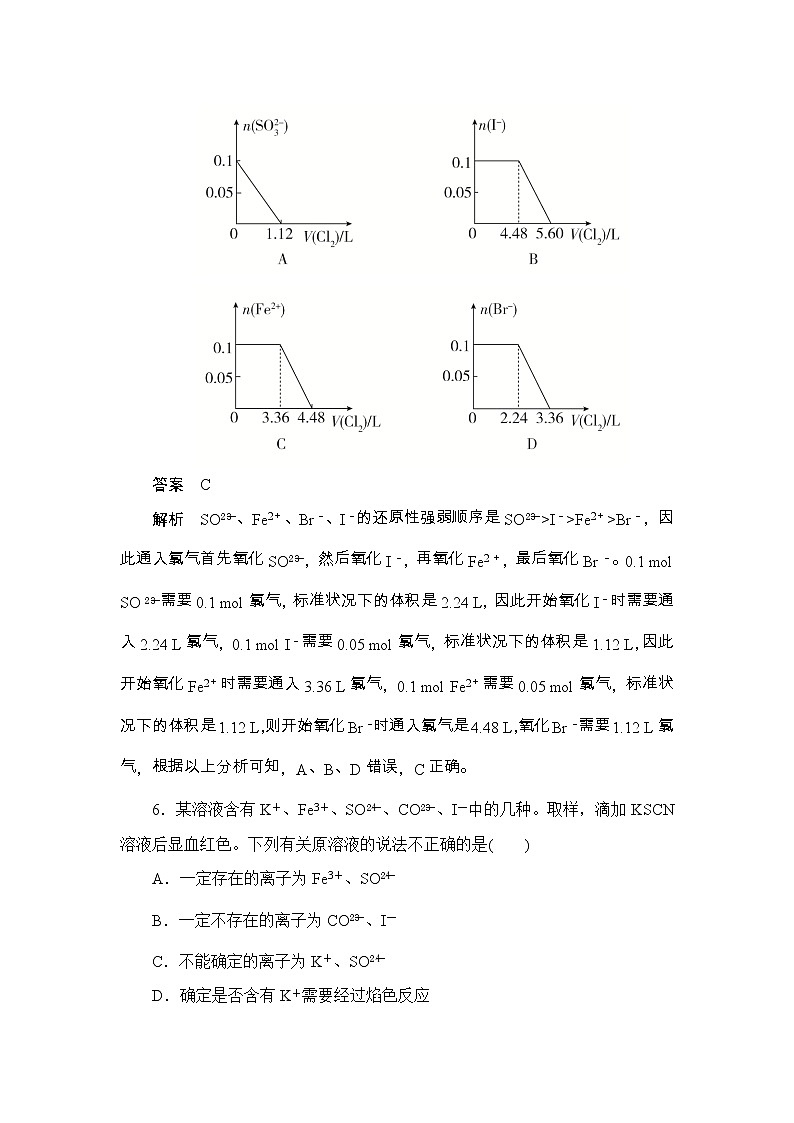 2020届二轮复习 氧化还原反应 离子反应 作业（全国通用） 练习03