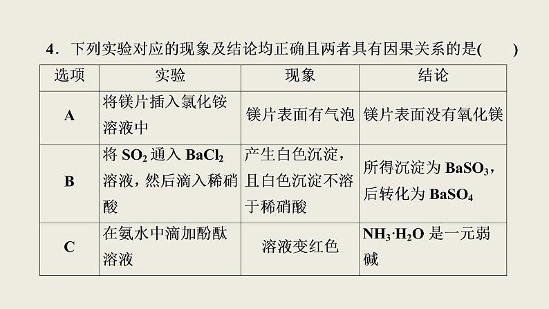 2020届二轮复习 “7＋1”小卷练16 课件（35张）（全国通用）第8页