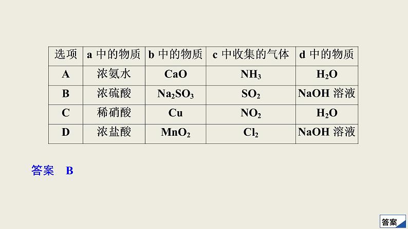 2020届二轮复习 “7＋1”小卷练10 课件（27张）（全国通用）第8页