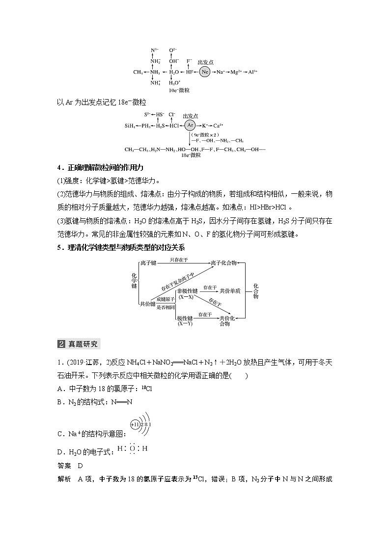 2020届二轮复习 物质结构 元素周期律 学案（江苏专用）02