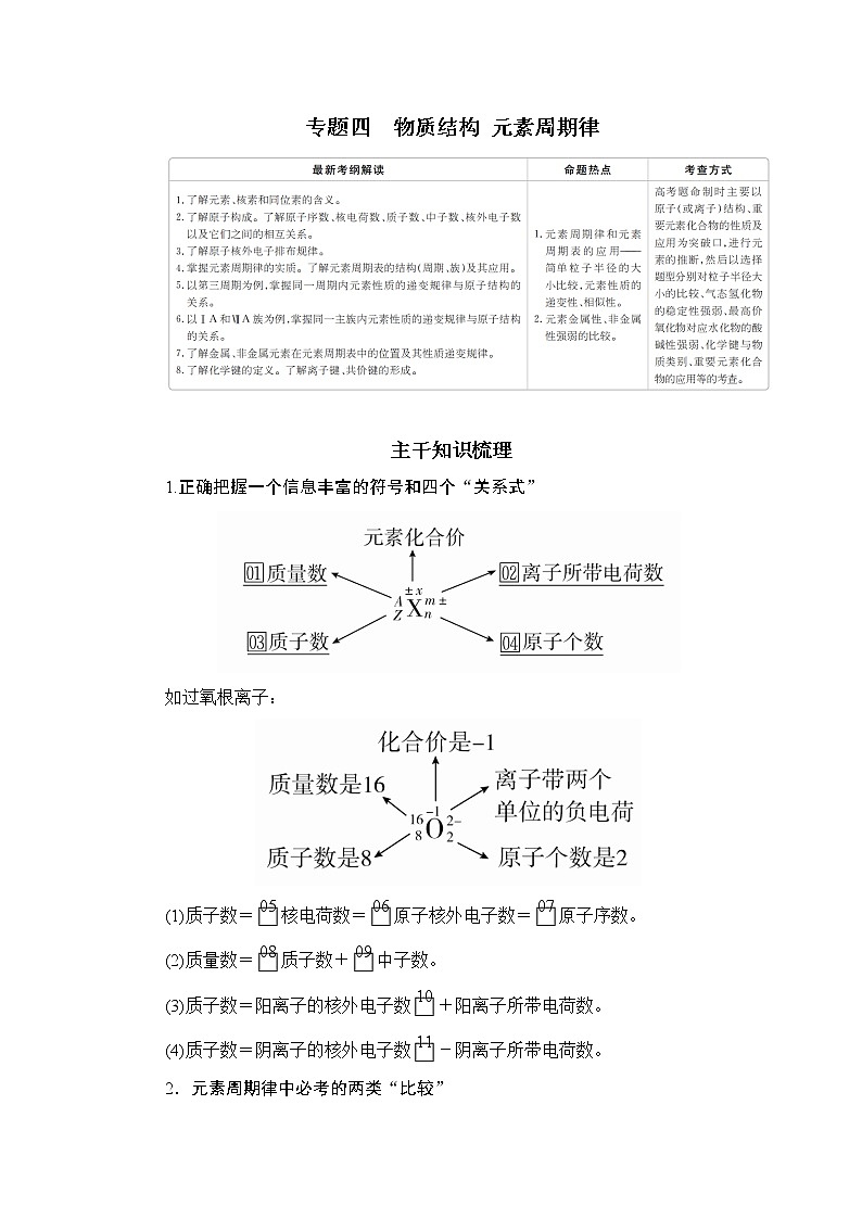2020届二轮复习 物质结构 元素周期律 学案（全国通用） (1)01