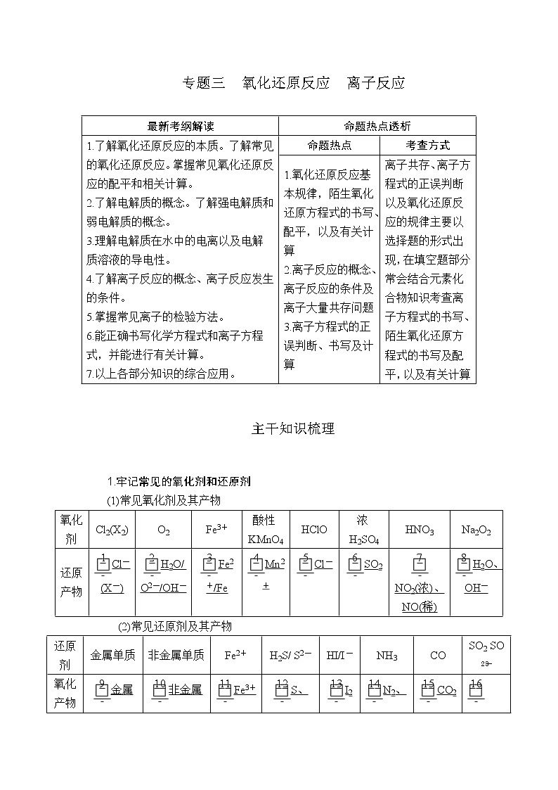 2020届二轮复习 氧化还原反应 离子反应 学案（全国通用）01