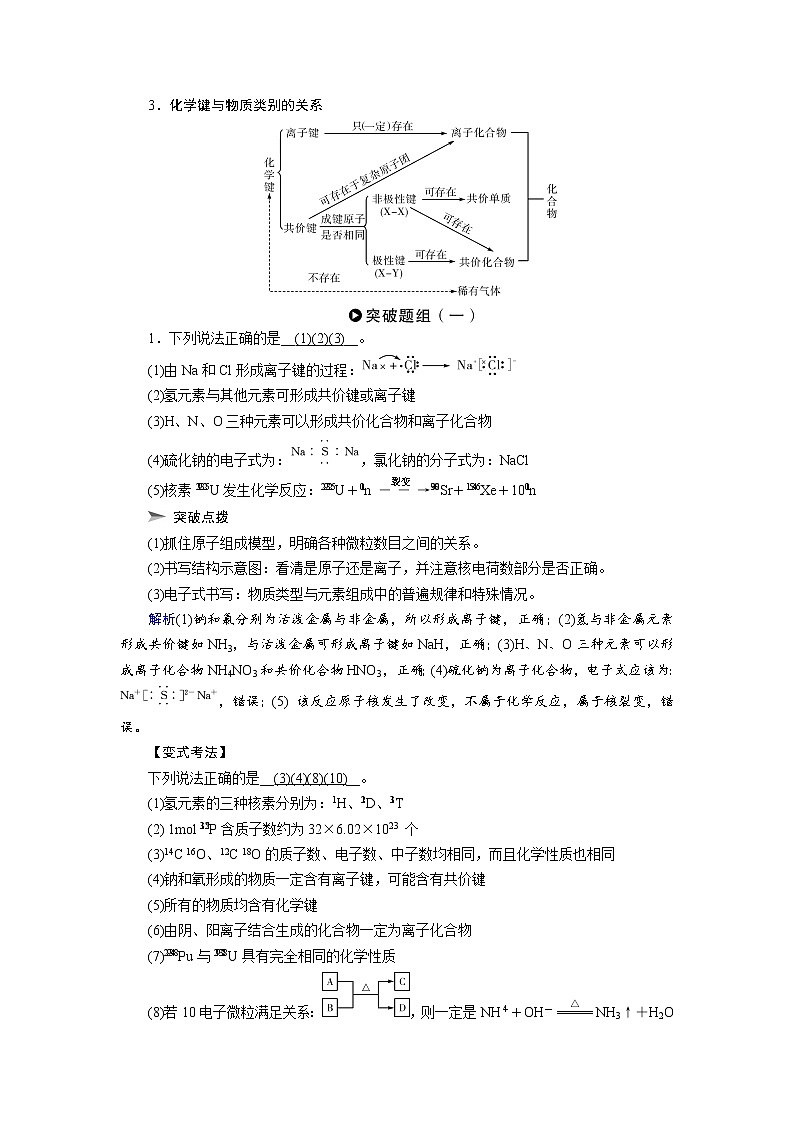 2020届二轮复习 物质结构与元素周期律 学案（全国通用）02