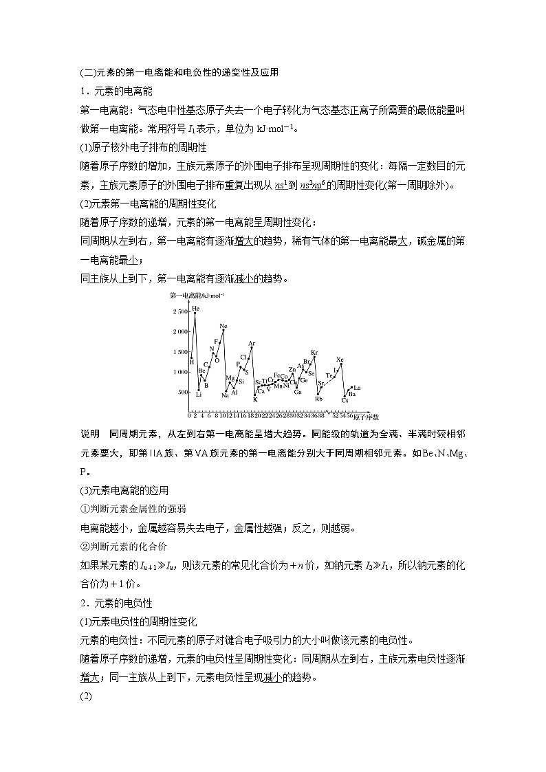 2020届二轮复习 物质结构与性质 学案（江苏专用）第3页