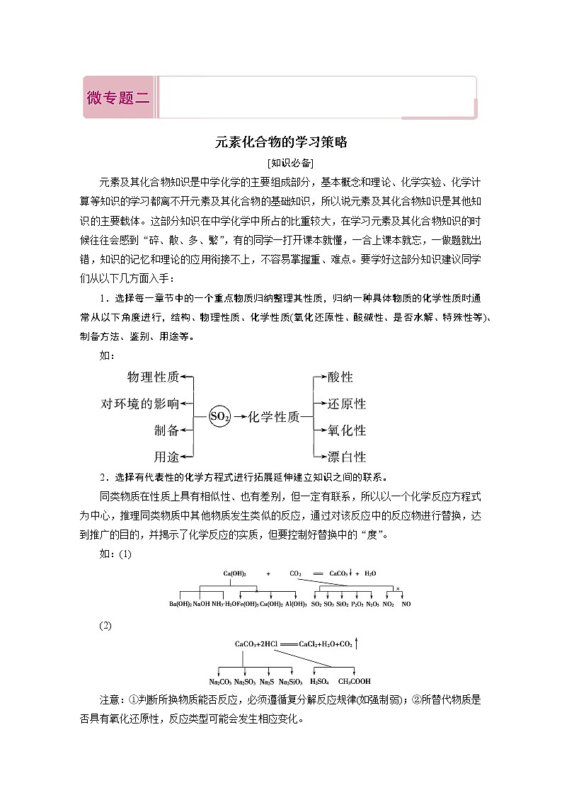 2020届二轮复习 元素化合物的学习策略 学案（全国通用）第1页