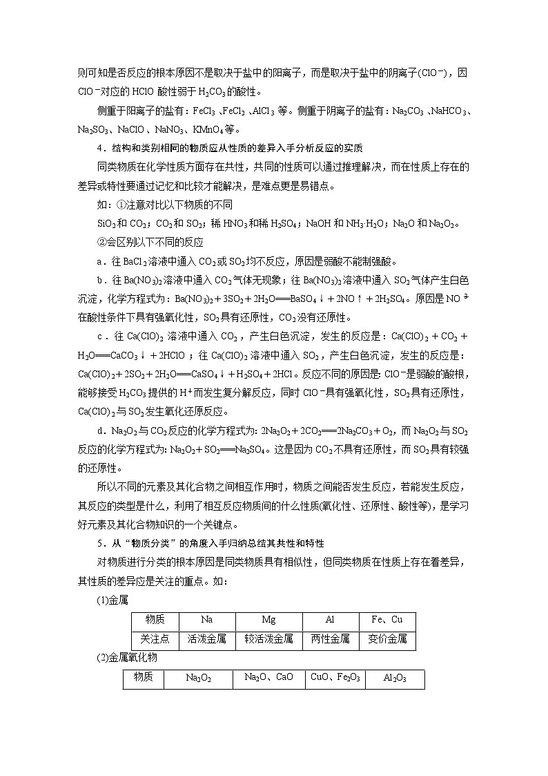 2020届二轮复习 元素化合物的学习策略 学案（全国通用）第3页