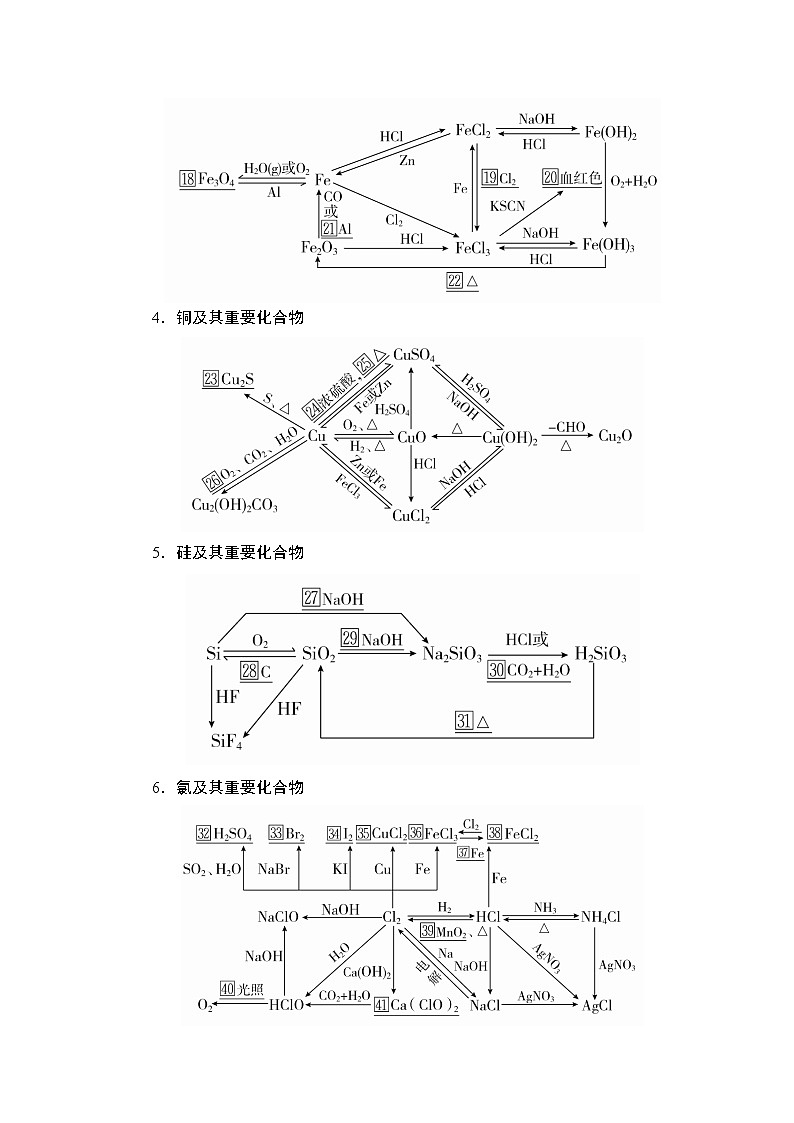 2020届二轮复习 元素及其化合物 学案（全国通用） (1)02