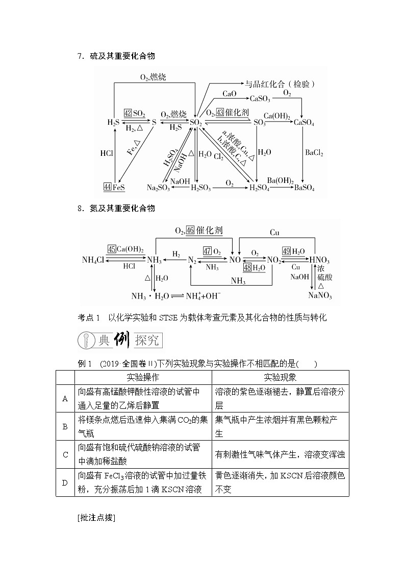 2020届二轮复习 元素及其化合物 学案（全国通用） (1)03