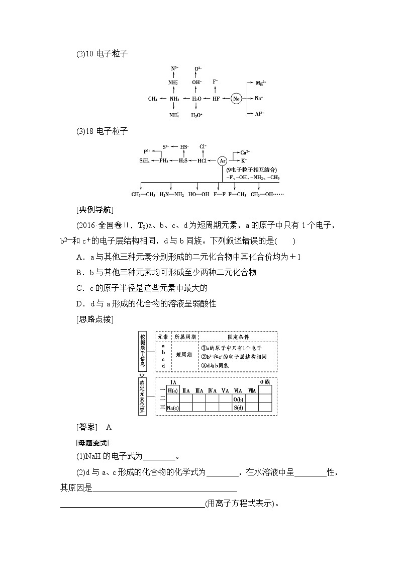 2020届二轮复习 元素推断试题的分类突破 学案（全国通用）02