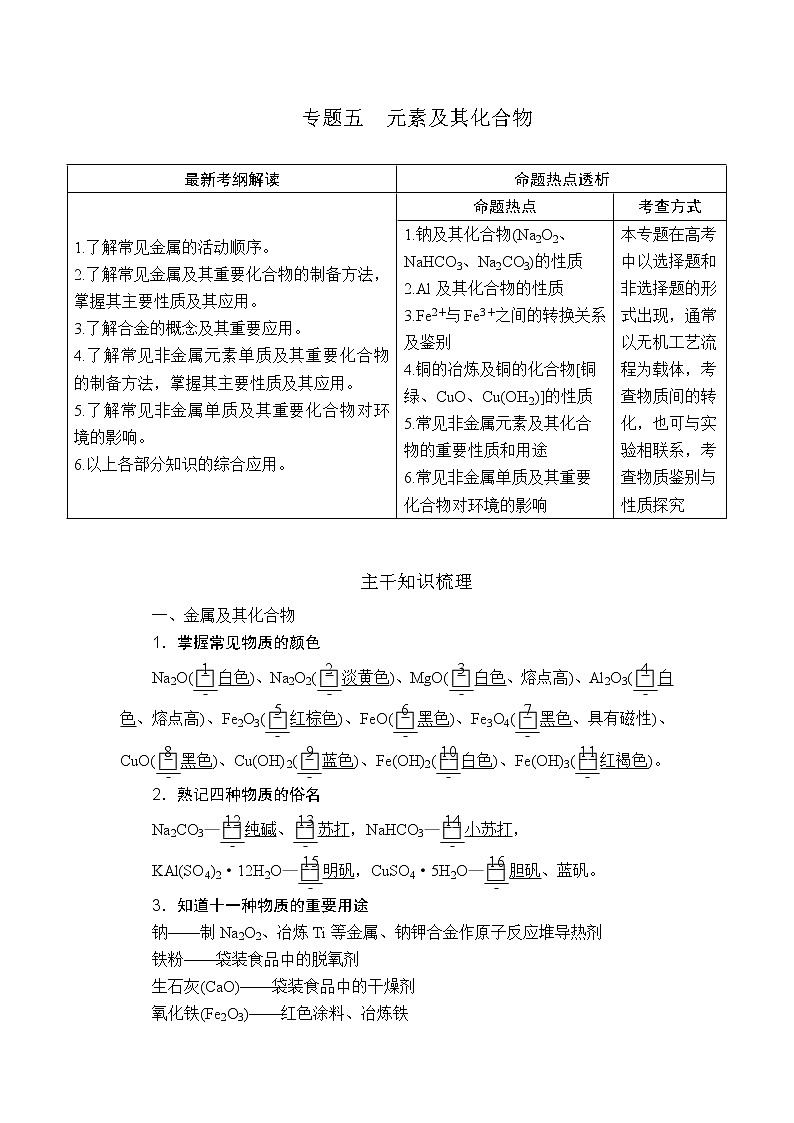 2020届二轮复习 元素及其化合物 学案（全国通用）01