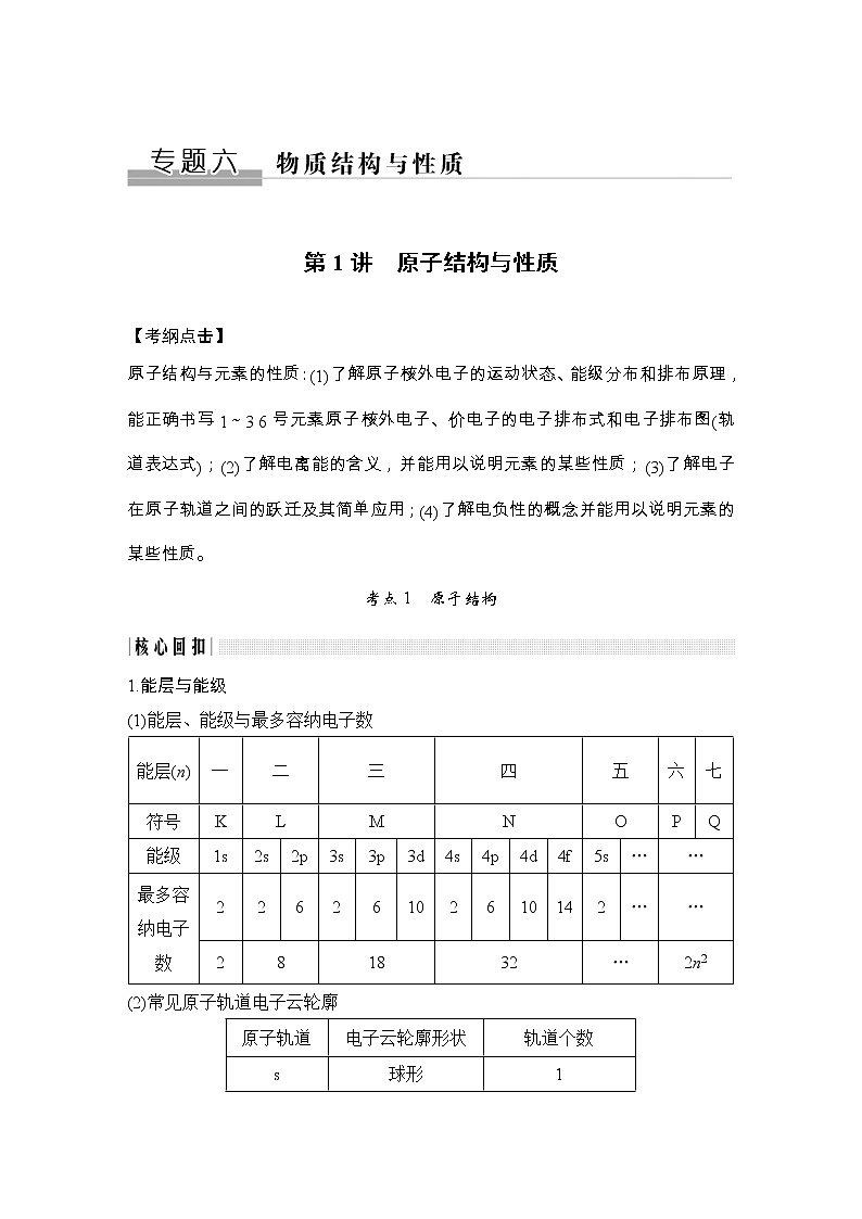 2020届二轮复习 原子结构与性质 学案（浙江专用）01
