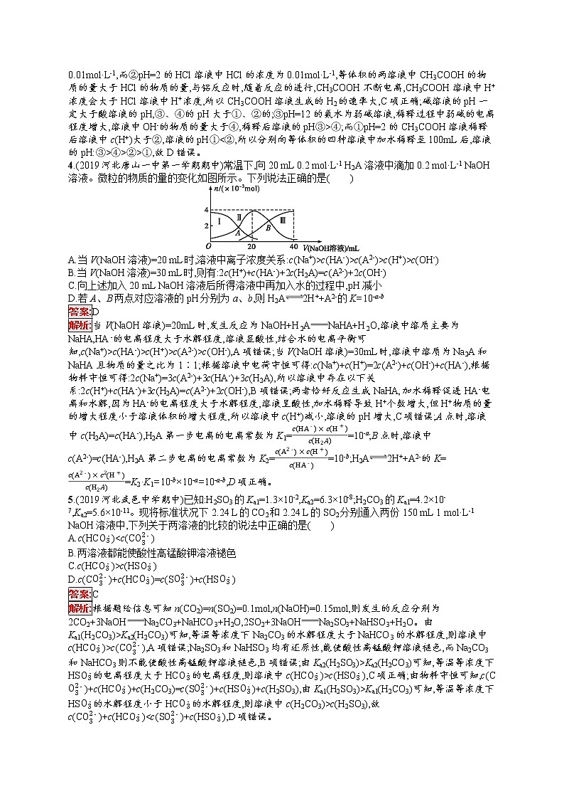 2020届二轮复习 10水溶液中的离子平衡 作业（天津专用） 练习02