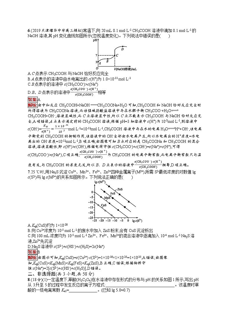 2020届二轮复习 10水溶液中的离子平衡 作业（天津专用） 练习03