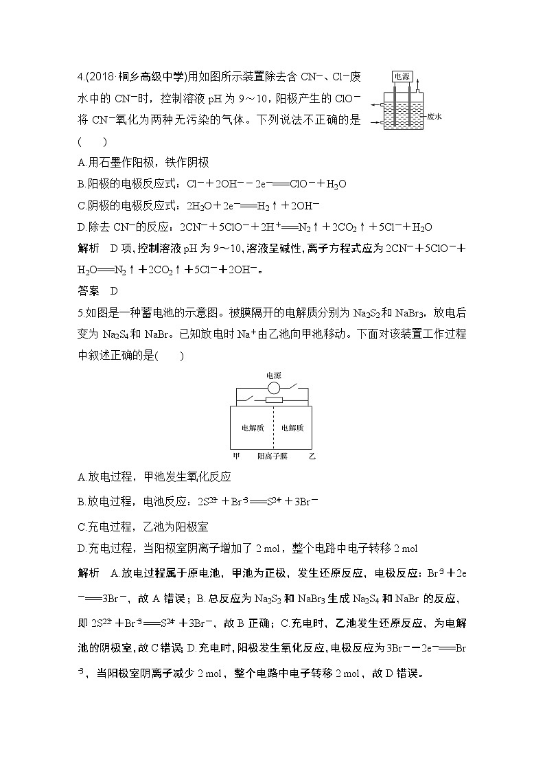 2020届二轮复习 电解池 金属的腐蚀与防护 作业（浙江专用） 练习03