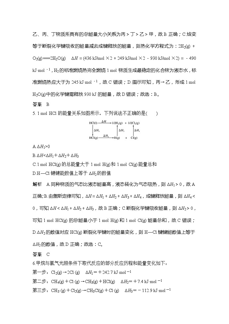 2020届二轮复习 反应热与热化学方程式 作业（浙江专用） 练习03