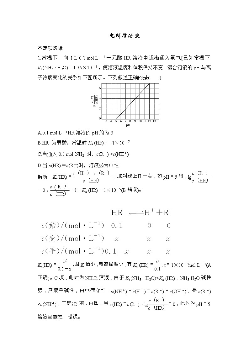 2020届二轮复习 电解质溶液 作业（全国通用） (2) 练习01