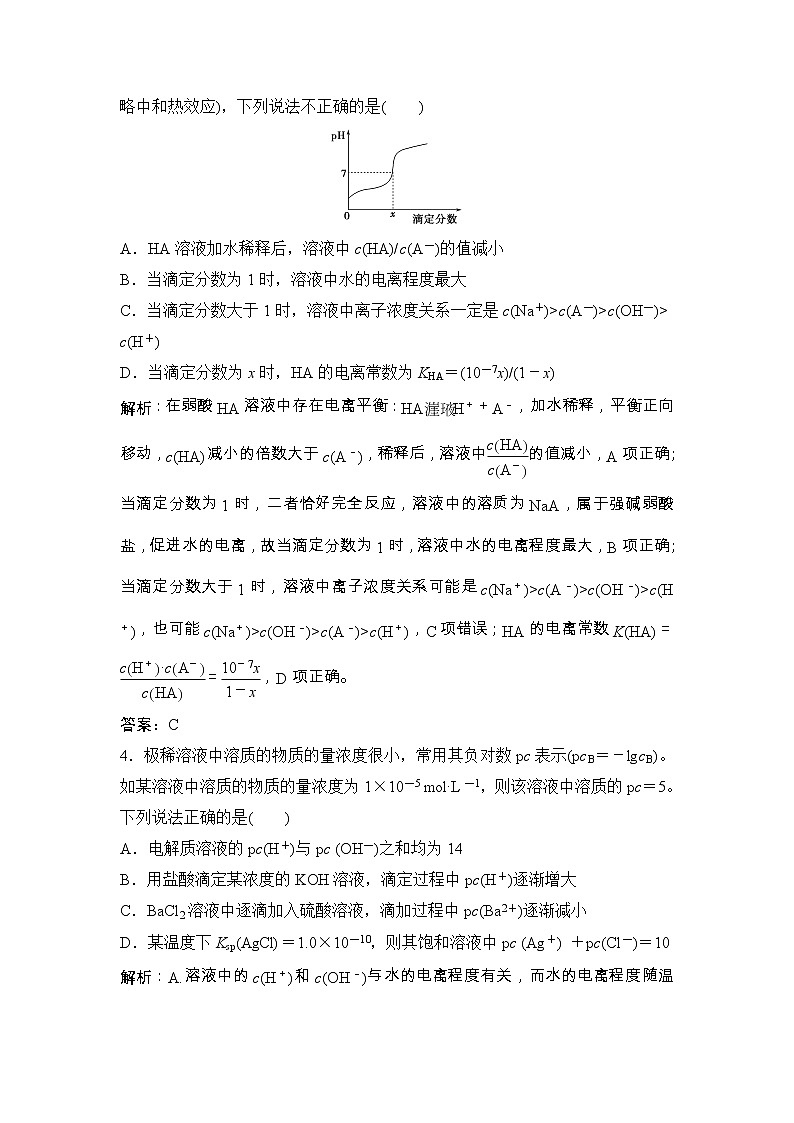 2020届二轮复习 电解质溶液 作业（全国通用） (4) 练习03
