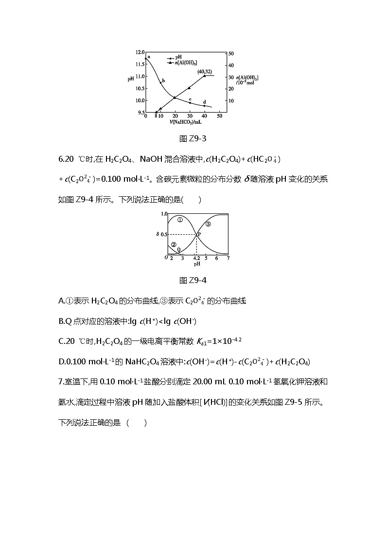 2020届二轮复习 电解质溶液 作业（全国通用） 练习03