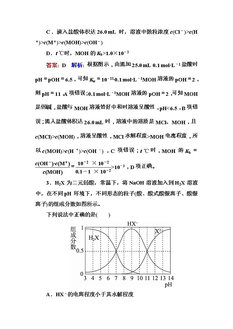 2020届二轮复习 电解质溶液 作业（全国通用） (3) 练习02