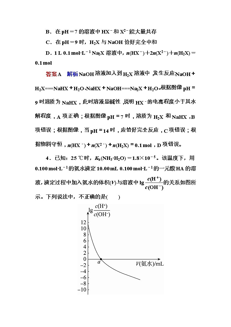 2020届二轮复习 电解质溶液 作业（全国通用） (3) 练习03