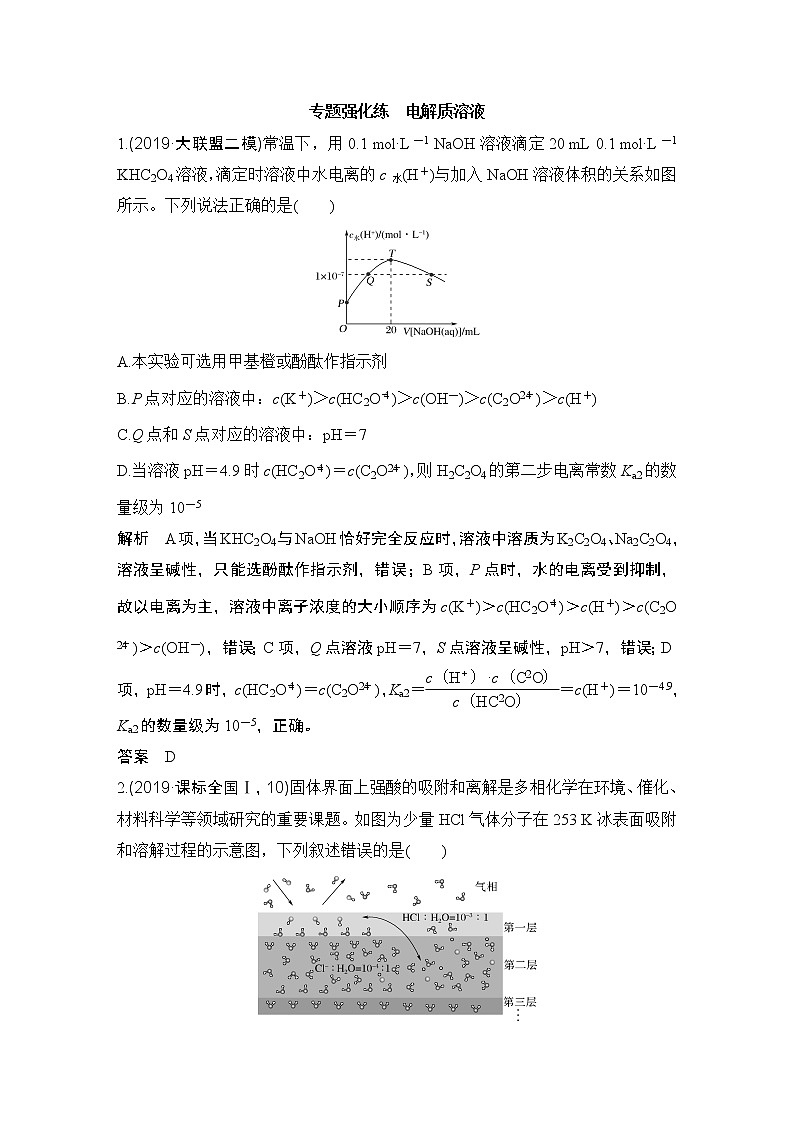 2020届二轮复习 电解质溶液 作业（全国通用） (1) 练习01