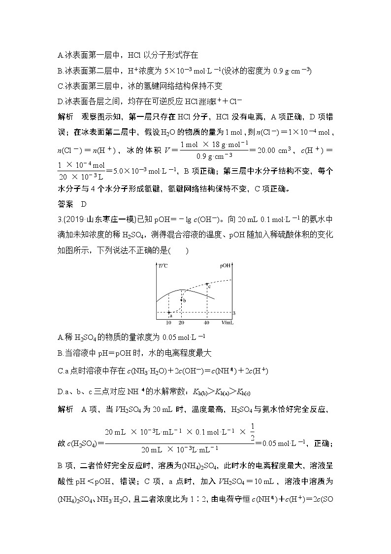 2020届二轮复习 电解质溶液 作业（全国通用） (1) 练习02