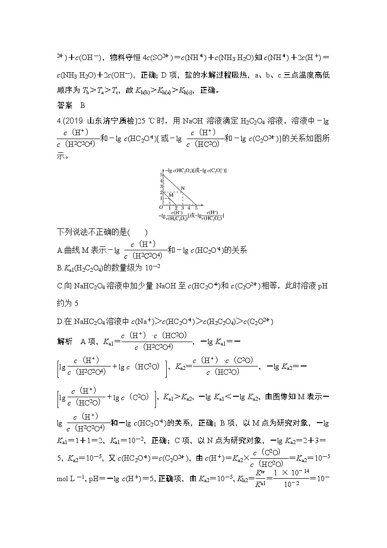 2020届二轮复习 电解质溶液 作业（全国通用） (1) 练习03
