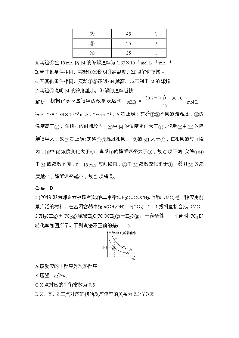 2020届二轮复习 化学反应速率 化学平衡 作业（全国通用） 练习03