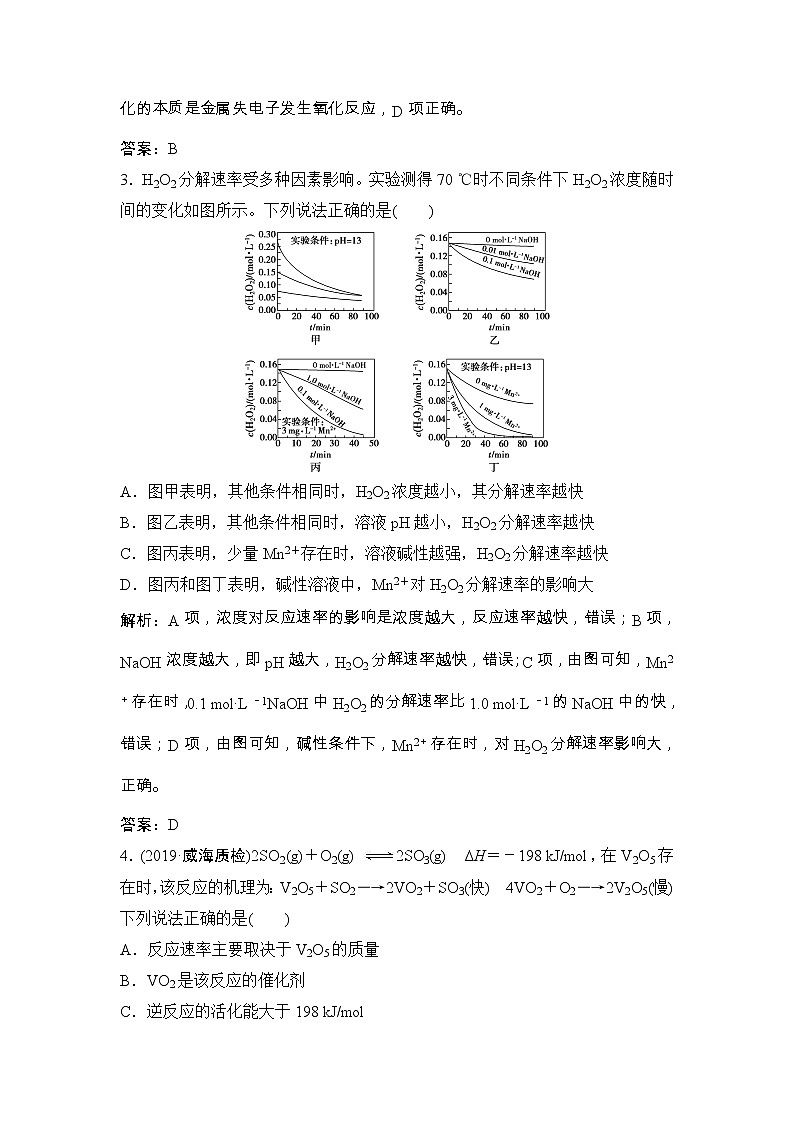 2020届二轮复习 化学反应速率和化学平衡 作业（全国通用） (1) 练习02