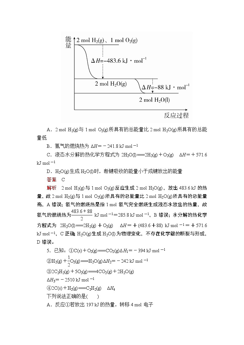 2020届二轮复习 化学反应与能量变化 作业（全国通用） 练习03